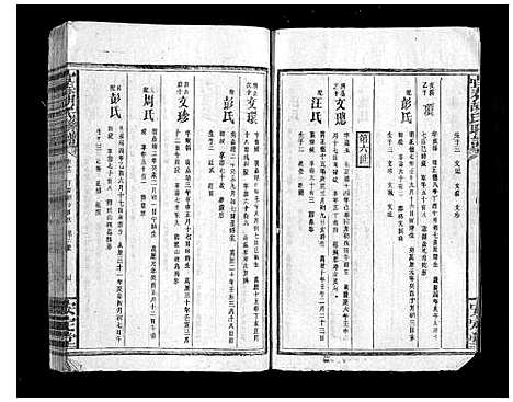 [胡]宜春胡氏联谱_24卷首末各1卷 (江西) 宜春胡氏联谱_十.pdf