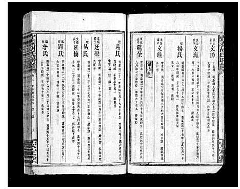 [胡]宜春胡氏联谱_24卷首末各1卷 (江西) 宜春胡氏联谱_十.pdf