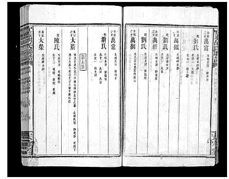 [胡]宜春胡氏联谱_24卷首末各1卷 (江西) 宜春胡氏联谱_十二.pdf