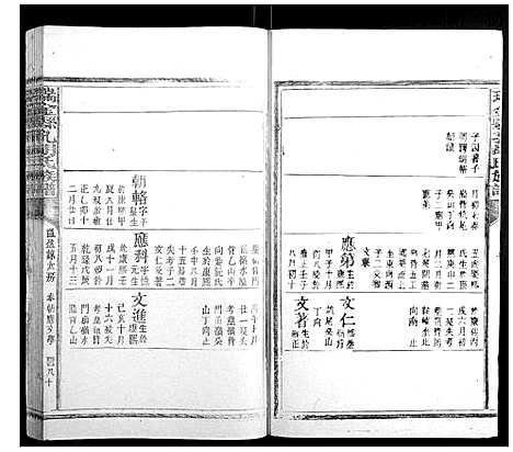 [胡]瑞金县孔胡氏族谱 (江西) 瑞金县孔胡氏家谱_十四.pdf