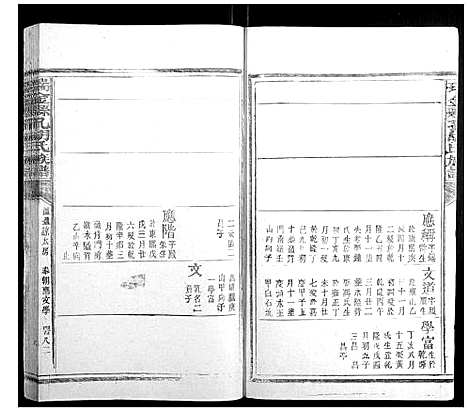 [胡]瑞金县孔胡氏族谱 (江西) 瑞金县孔胡氏家谱_十四.pdf