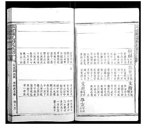 [胡]瑞金县孔胡氏族谱 (江西) 瑞金县孔胡氏家谱_十四.pdf