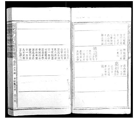 [胡]瑞金县孔胡氏族谱 (江西) 瑞金县孔胡氏家谱_十八.pdf