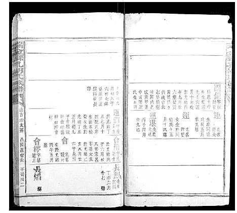 [胡]瑞金县孔胡氏族谱 (江西) 瑞金县孔胡氏家谱_二十三.pdf