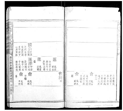 [胡]瑞金县孔胡氏族谱 (江西) 瑞金县孔胡氏家谱_二十三.pdf