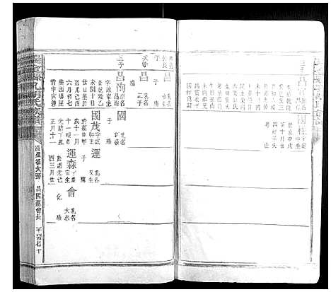 [胡]瑞金县孔胡氏族谱 (江西) 瑞金县孔胡氏家谱_二十四.pdf