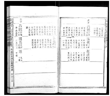 [胡]瑞金县孔胡氏族谱 (江西) 瑞金县孔胡氏家谱_二十九.pdf