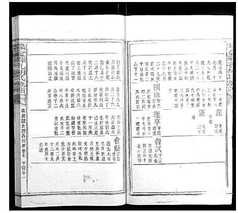 [胡]瑞金县孔胡氏族谱 (江西) 瑞金县孔胡氏家谱_二十九.pdf