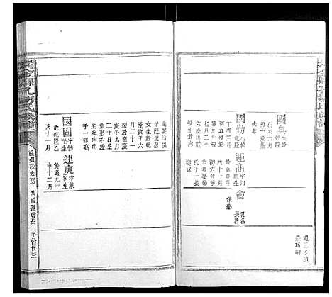 [胡]瑞金县孔胡氏族谱 (江西) 瑞金县孔胡氏家谱_二十九.pdf