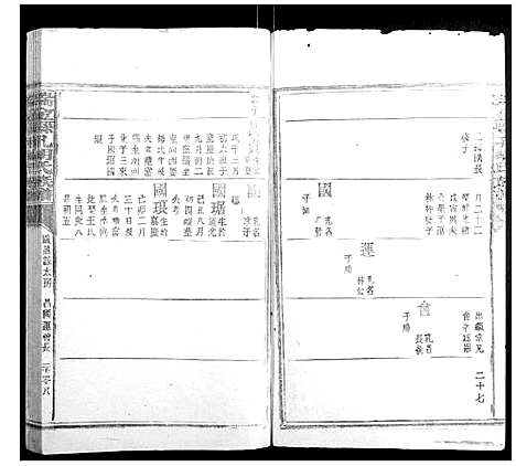 [胡]瑞金县孔胡氏族谱 (江西) 瑞金县孔胡氏家谱_三十二.pdf