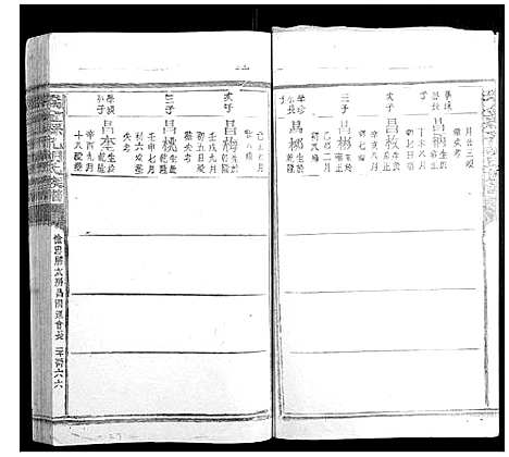 [胡]瑞金县孔胡氏族谱 (江西) 瑞金县孔胡氏家谱_三十六.pdf