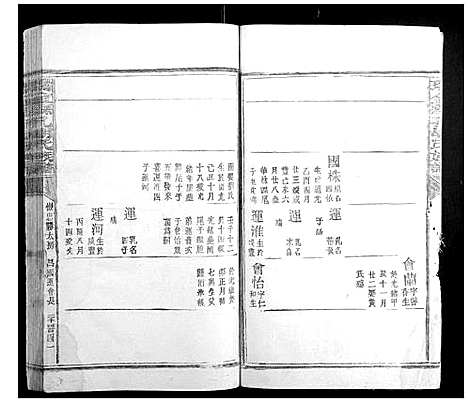 [胡]瑞金县孔胡氏族谱 (江西) 瑞金县孔胡氏家谱_三十七.pdf