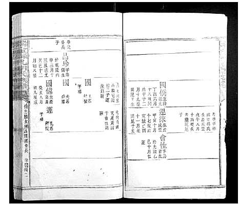 [胡]瑞金县孔胡氏族谱 (江西) 瑞金县孔胡氏家谱_三十七.pdf