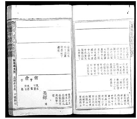 [胡]瑞金县孔胡氏族谱 (江西) 瑞金县孔胡氏家谱_四十.pdf