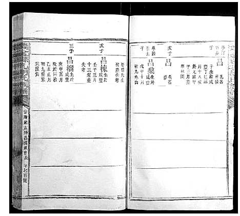 [胡]瑞金县孔胡氏族谱 (江西) 瑞金县孔胡氏家谱_四十一.pdf