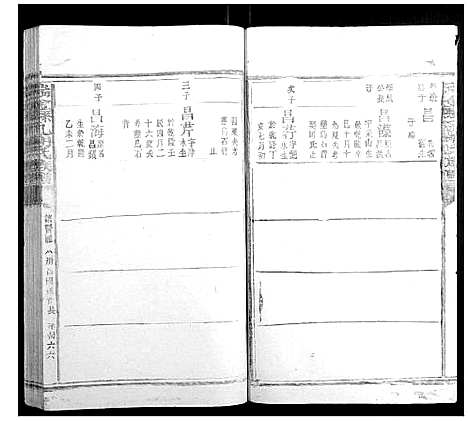 [胡]瑞金县孔胡氏族谱 (江西) 瑞金县孔胡氏家谱_四十二.pdf