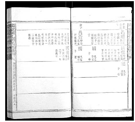 [胡]瑞金县孔胡氏族谱 (江西) 瑞金县孔胡氏家谱_四十二.pdf