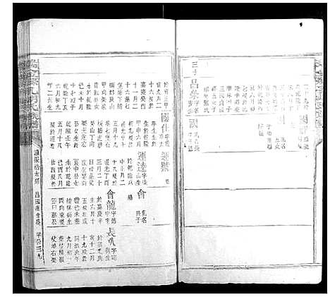 [胡]瑞金县孔胡氏族谱 (江西) 瑞金县孔胡氏家谱_四十三.pdf