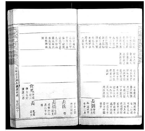 [胡]瑞金县孔胡氏族谱 (江西) 瑞金县孔胡氏家谱_四十三.pdf