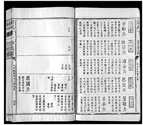 [胡]胡氏十一修族谱 (江西) 胡氏十一修家谱_四.pdf