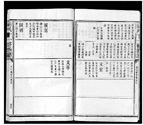 [胡]胡氏十一修族谱 (江西) 胡氏十一修家谱_十一.pdf