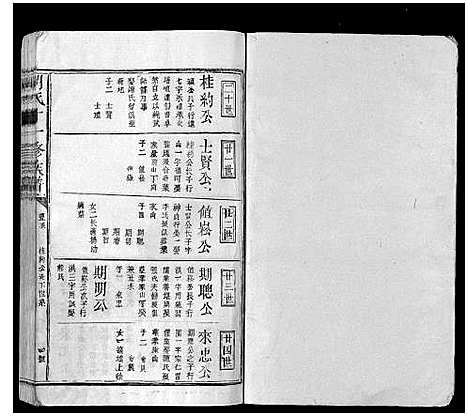 [胡]胡氏十一修族谱 (江西) 胡氏十一修家谱_十四.pdf