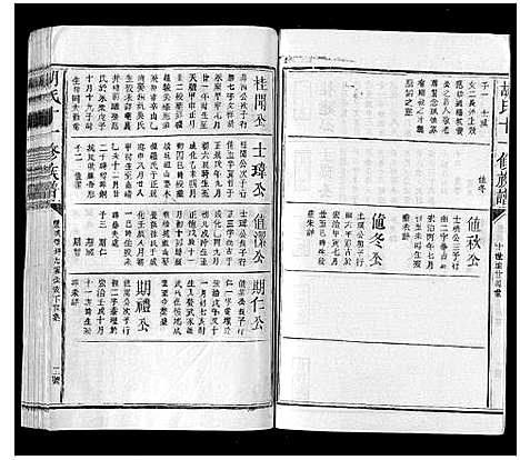 [胡]胡氏十一修族谱 (江西) 胡氏十一修家谱_十五.pdf