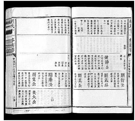 [胡]胡氏十一修族谱 (江西) 胡氏十一修家谱_十五.pdf