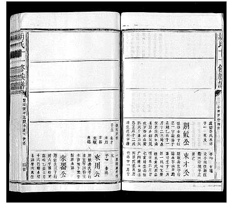 [胡]胡氏十一修族谱 (江西) 胡氏十一修家谱_十五.pdf