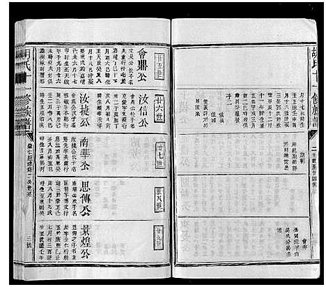 [胡]胡氏十一修族谱 (江西) 胡氏十一修家谱_十六.pdf