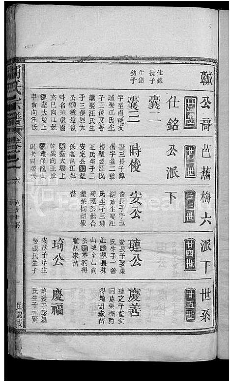 [胡]胡氏宗谱_12卷首1卷-华林胡氏族谱 (江西) 胡氏家谱_六.pdf