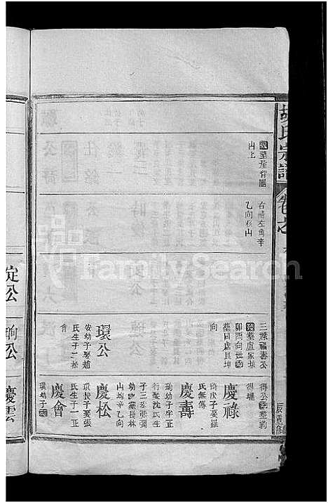 [胡]胡氏宗谱_12卷首1卷-华林胡氏族谱 (江西) 胡氏家谱_六.pdf