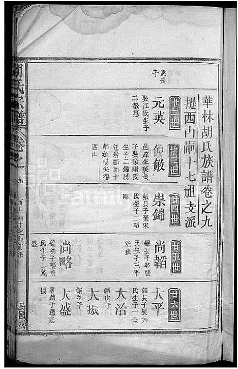 [胡]胡氏宗谱_12卷首1卷-华林胡氏族谱 (江西) 胡氏家谱_八.pdf