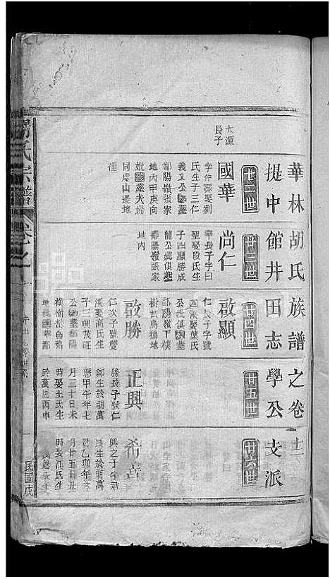 [胡]胡氏宗谱_12卷首1卷-华林胡氏族谱 (江西) 胡氏家谱_十.pdf