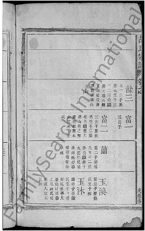 [胡]胡氏宗谱_13卷首1卷-华林胡氏宗谱 (江西) 胡氏家谱_五.pdf