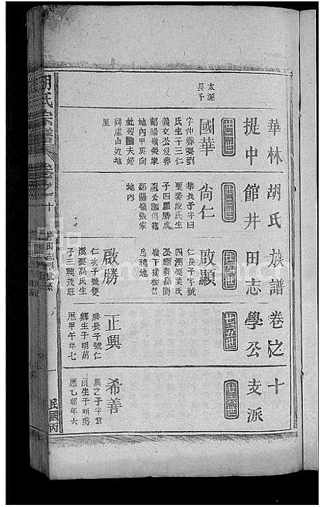 [胡]胡氏宗谱_13卷首1卷-华林胡氏宗谱 (江西) 胡氏家谱_六.pdf