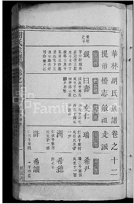 [胡]胡氏宗谱_13卷首1卷-华林胡氏宗谱 (江西) 胡氏家谱_八.pdf