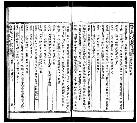 [许]许氏大全族谱 (江西) 许氏大全家谱_二.pdf