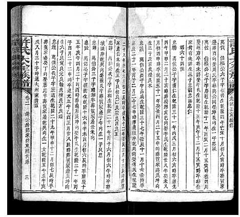 [许]许氏大全族谱 (江西) 许氏大全家谱_九.pdf