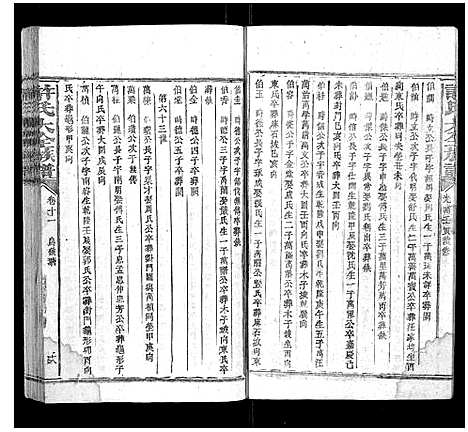 [许]许氏大全族谱 (江西) 许氏大全家谱_十五.pdf