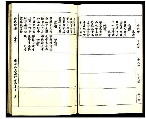 [许]许氏宗谱 (江西) 许氏家谱_四.pdf