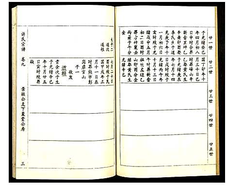 [许]许氏宗谱 (江西) 许氏家谱_十.pdf