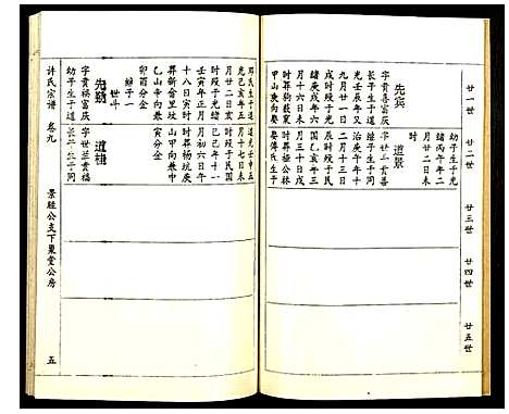 [许]许氏宗谱 (江西) 许氏家谱_十.pdf