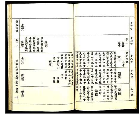 [许]许氏宗谱 (江西) 许氏家谱_十二.pdf