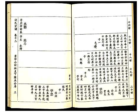 [许]许氏宗谱 (江西) 许氏家谱_十三.pdf