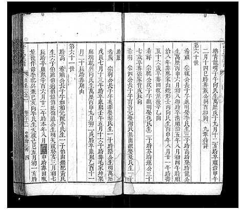 [许]许氏族谱 (江西) 许氏家谱_二.pdf