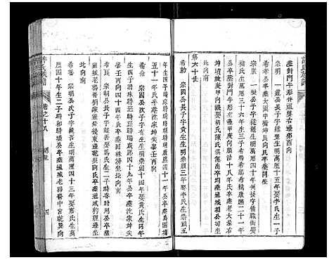 [许]许氏族谱 (江西) 许氏家谱_四.pdf