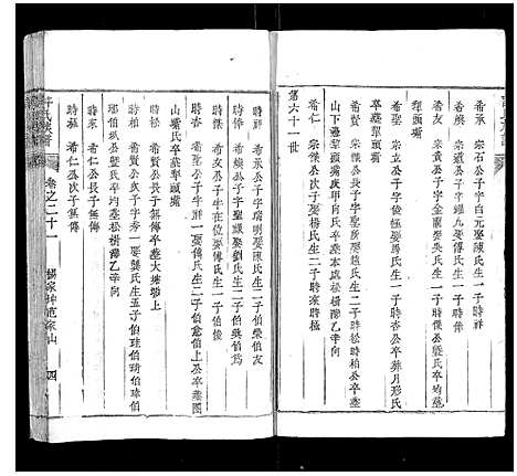 [许]许氏族谱 (江西) 许氏家谱_五.pdf