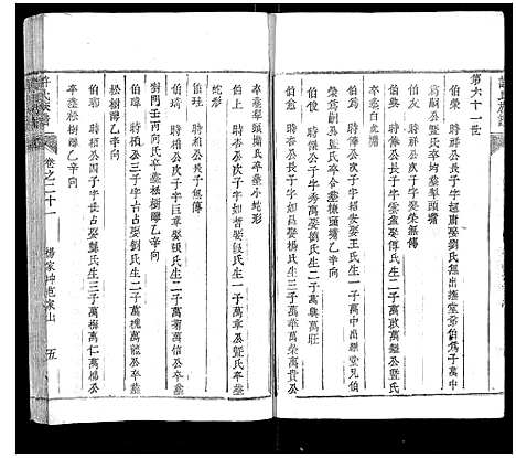 [许]许氏族谱 (江西) 许氏家谱_五.pdf