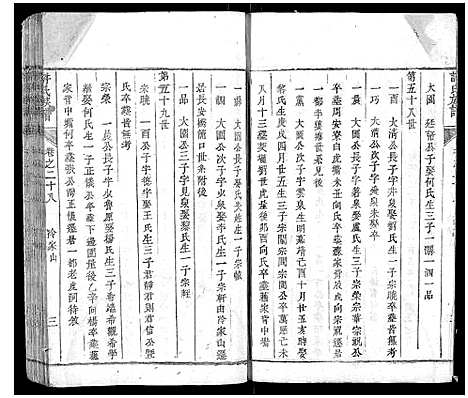 [许]许氏族谱 (江西) 许氏家谱_六.pdf